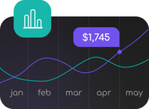 Alchemist™ Trading Software - Alchemist